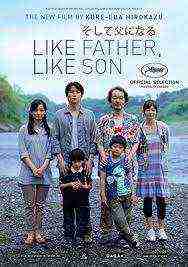 Like Father Like Son (2013)