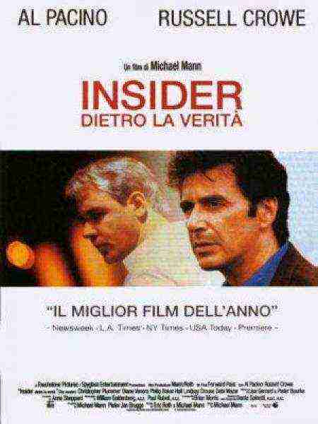 The Insider (1999)