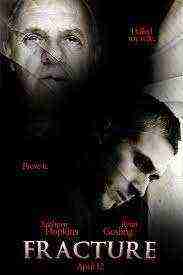 Fractured (2015)