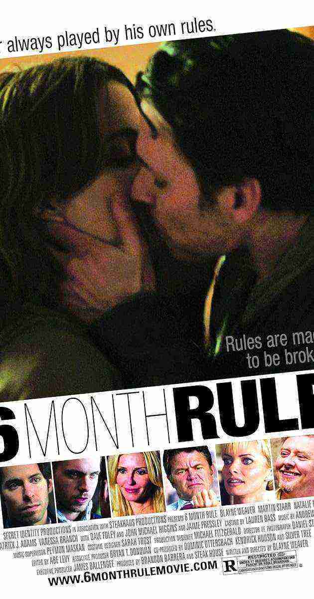 6 Month Rule (2011)