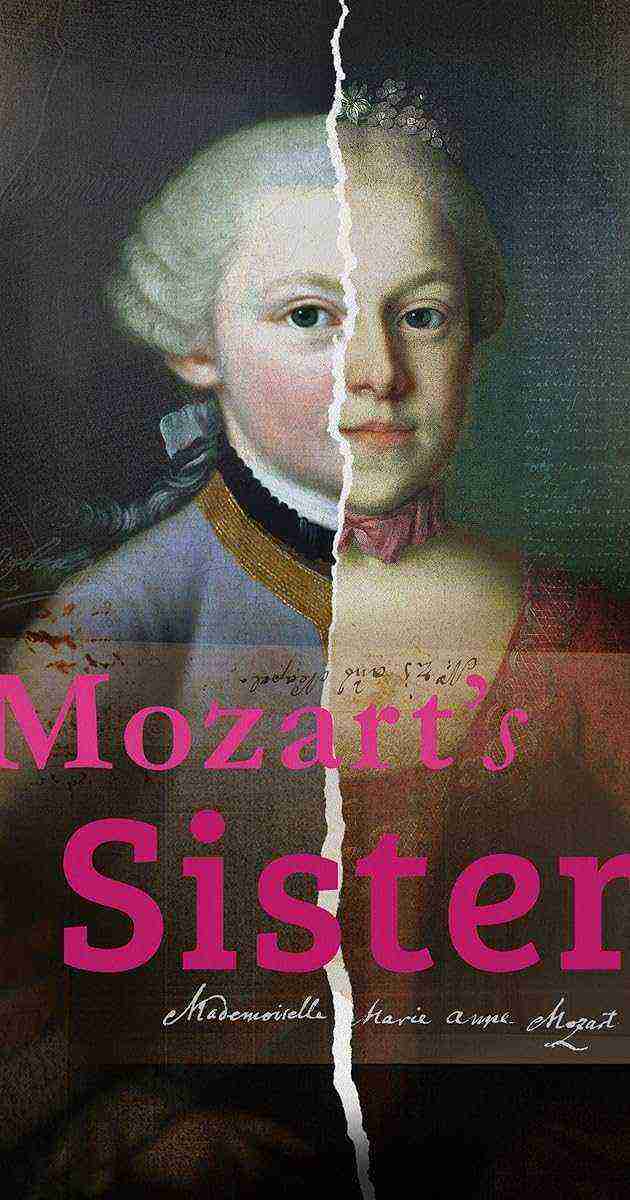 Mozart's Sister (2024)