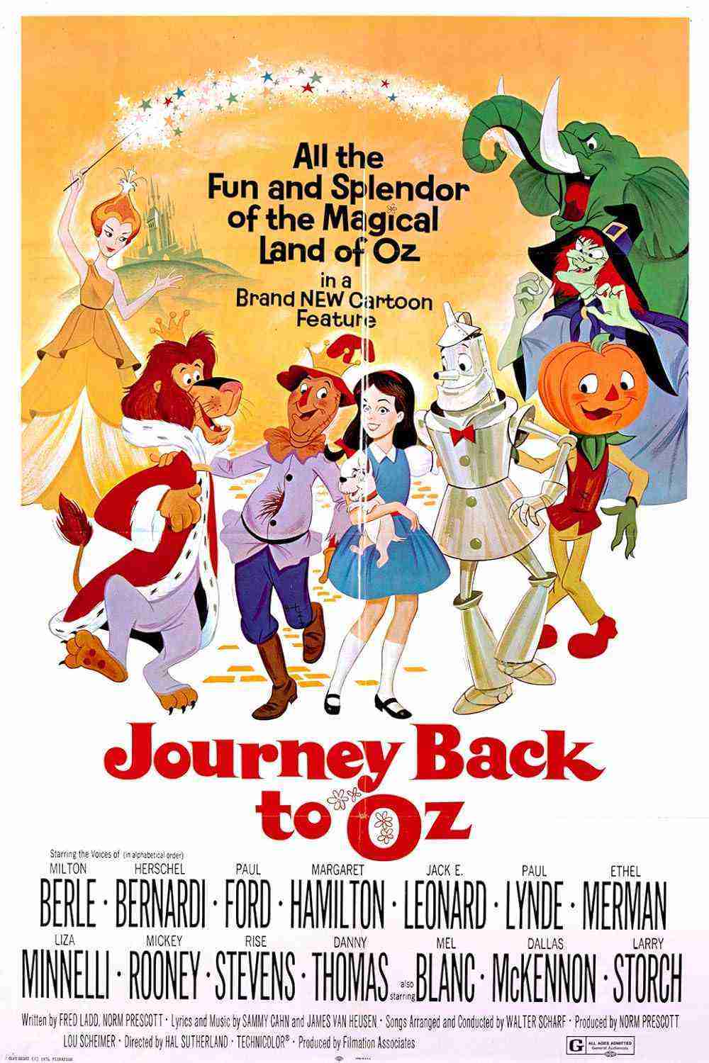 Journey Back to Oz (1972)