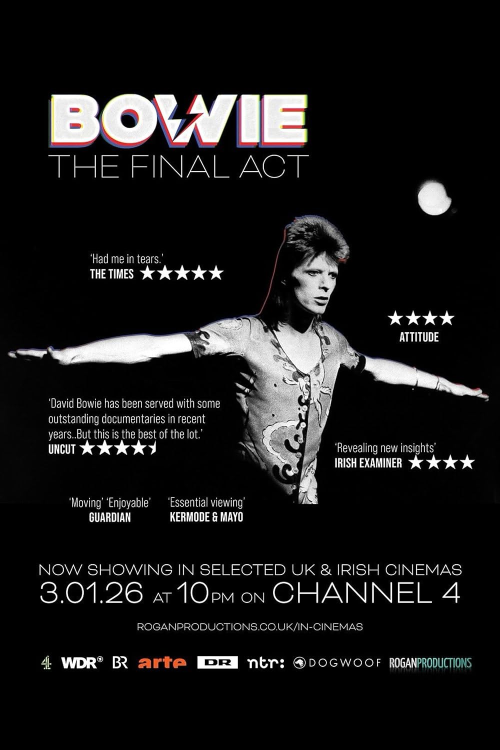 Bowie: The Final Act (2025)