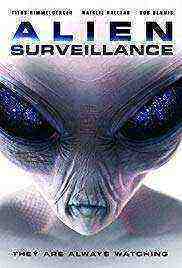 Alien Surveillance (2018)