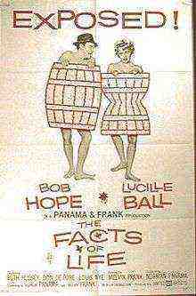 The Facts of Life (1960)