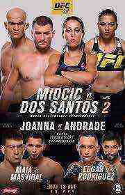 UFC 211 PPV (2017)